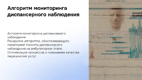 Алгоритм мониторирования диспансерного наблюдения населения