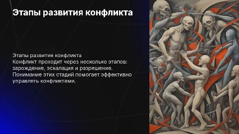 Этапы конфликта