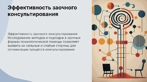 Эффективность заочных видов психологического консультирования