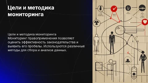 Цели и методика осуществления мониторинга правоприменения