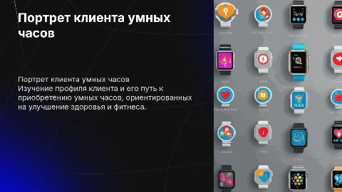 Портрет клиента и путь к покупке умных часов для здоровья