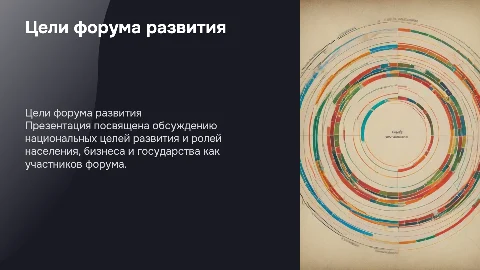 Цели форума: национальное развитие и сотрудничество