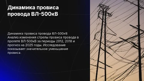 Изменение стрелы провиса провода ВЛ-500кВ: динамика 2012-2025
