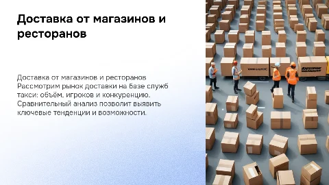 Анализ сферы доставки от магазинов и ресторанов