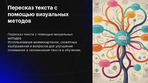 Пересказ текста по плану с помощью мнемокартинок