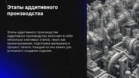 Основные этапы рабочего процесса в аддитивном производстве