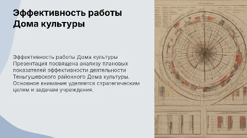 Анализ плановых показателей МБУ "Теньгушевский Дом культуры"