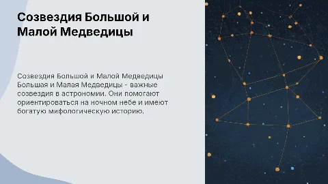 Созвездия Большой и Малой Медведицы