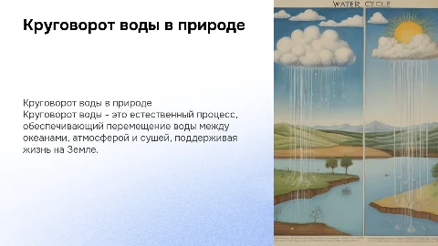 Круговорот воды в природе