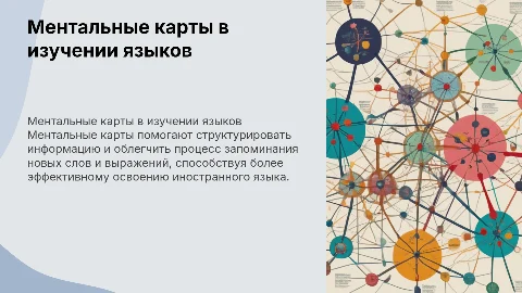 Использование ментальных карт в обучении иноязычному говорению