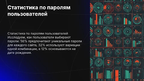 Статистика по вопросам с инфографикой: пароли пользователей