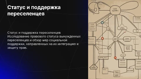 Правовой статус вынужденных переселенцев и меры поддержки