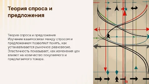 Теория спроса, предложения и рыночного равновесия