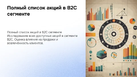 Полный список возможных акций в сегменте b2c