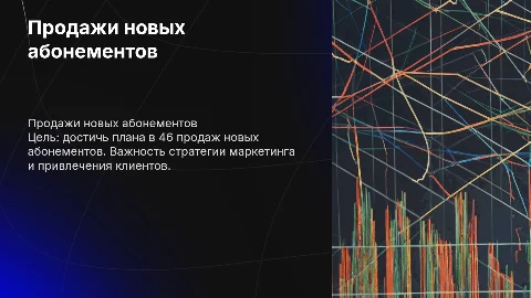 Продажа новых абонементов (план 46 продаж)