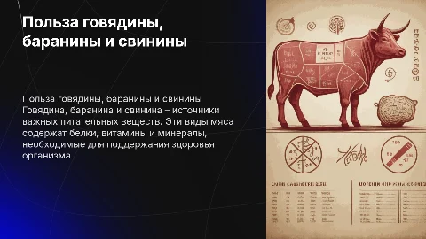 Польза говядины, баранины и свинины для здоровья