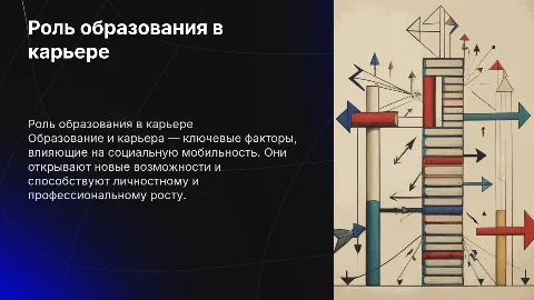 Образование и карьера как условия социальной мобильности