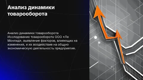 Анализ динамики товарооборота торгового предприятия