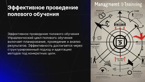 "эффективное проведение полевого обучения" - управленческий цикл