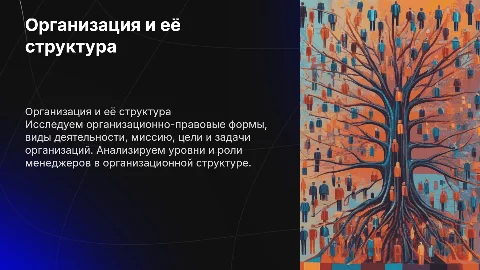 Организации: структура, цели и роли менеджеров в них