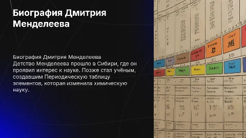 Биография Менделеева: от детства до создания таблицы
