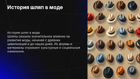 История шляп и их влияние на современную моду