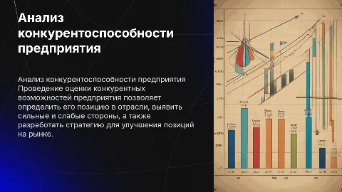 Оценка конкурентных возможностей предприятия: презентация