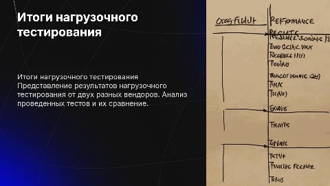Итоги нагрузочного тестирования от двух вендоров