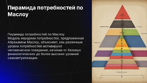 Пирамида потребностей по маслоу