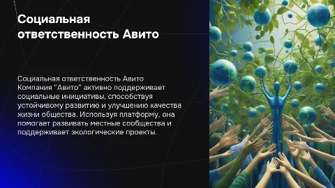 Социальная отвественность организации "Авито"