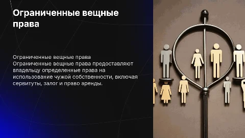 Ограниченные вещные права