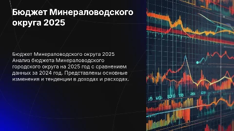 Бюджет Минераловодского округа 2025: сравнение с 2024
