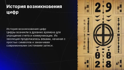 История возникновения цифр