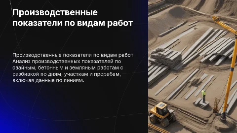 Производственные показатели по видам работ: анализ и рекомендации
