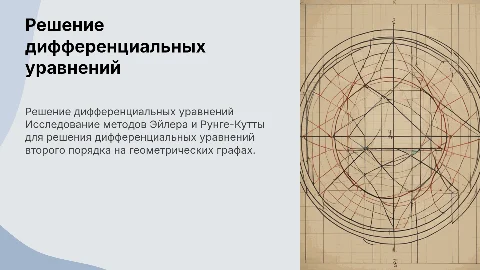 Методы Эйлера и Рунге-Кутты для дифференциальных уравнений