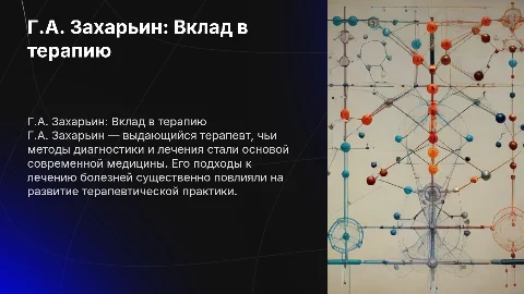 Г.А. ЗАхарьин и его вклад в терапию