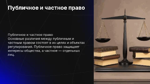 Публичное и частное право тема