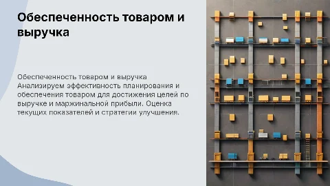 ОБЕСПЕЧЕННОСТЬ ТОВАРОМ ПЛАНОВ ВЫРУЧКИ И МАРЖИНАЛЬНОЙ ПРИБЫЛИ