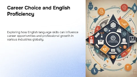 Career Choice and the English Language