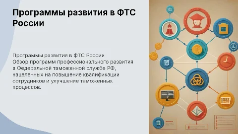 Программы проф развития Федеральной таможенной службы