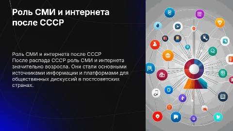 Повышение роли СМИ и интернета после распада СССР