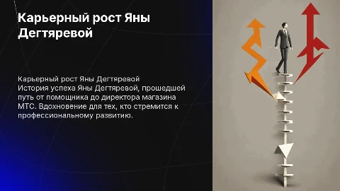 Карьерный рост Яны Дегтяревой: от помощника до директора