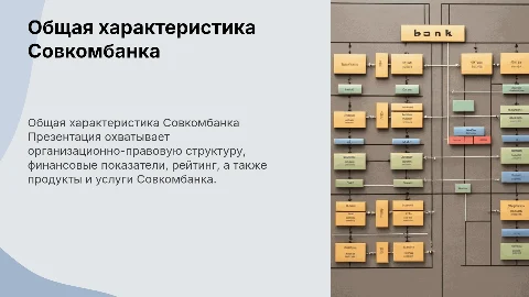 Презентация Совкомбанк: характеристика и финансовые показатели