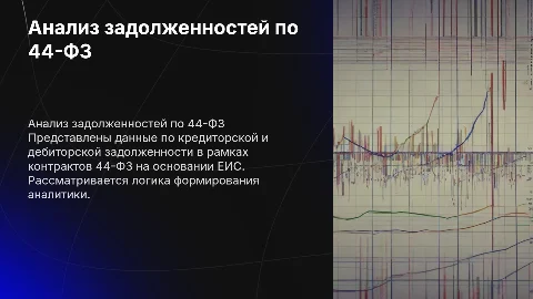 Анализ кредиторской и дебиторской задолженности по 44-ФЗ
