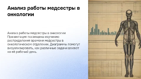 Анализ деятельности медсестры в онкологии: временные затраты