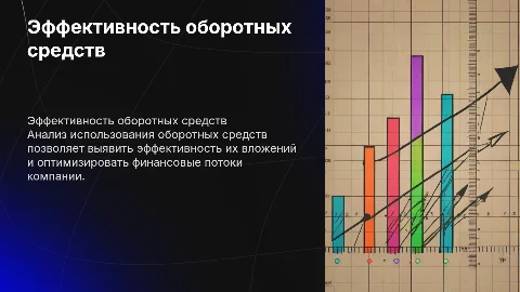 показатели эффективности использования оборотных средств