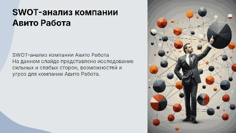 SWOT-анализ компании Авито Работа