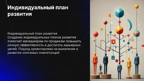 Индивидуальный план развития менеджеров по продажам