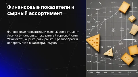 Финансовые показатели торговой сети "Самокат" и доля рынка