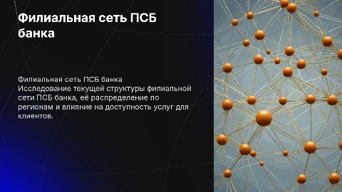 состав филиальной сети ПСБ банка